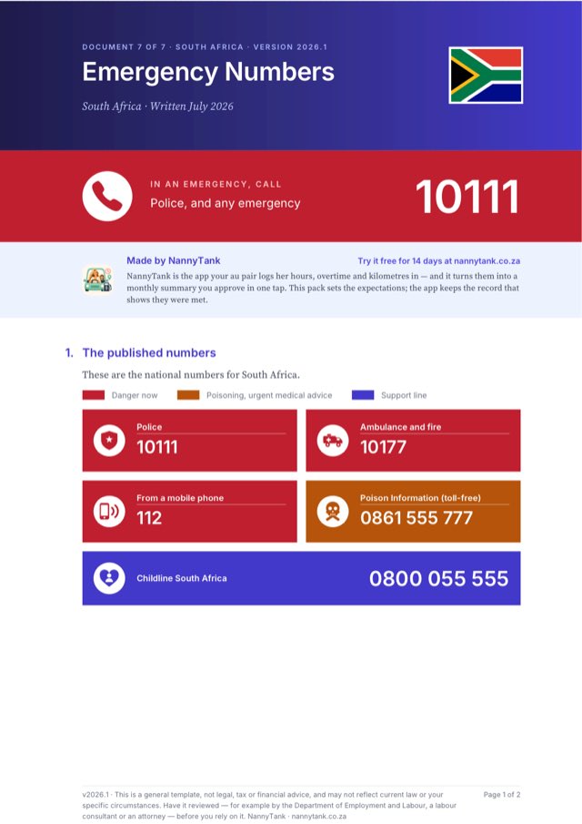 First page of Emergency Numbers (poster)